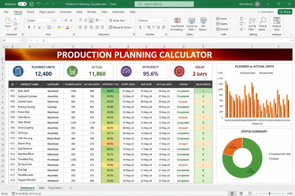 Production Planning Calculator Excel dashboard preview