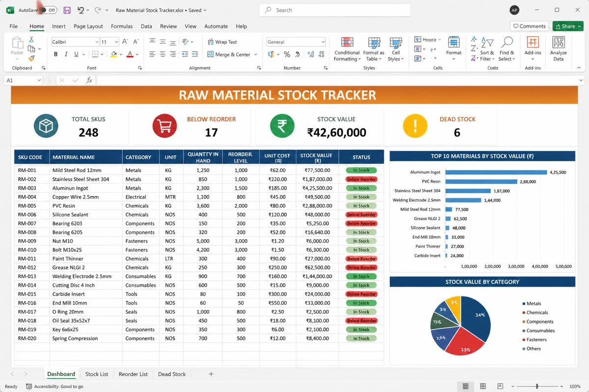 Raw Material Stock Tracker Excel dashboard preview