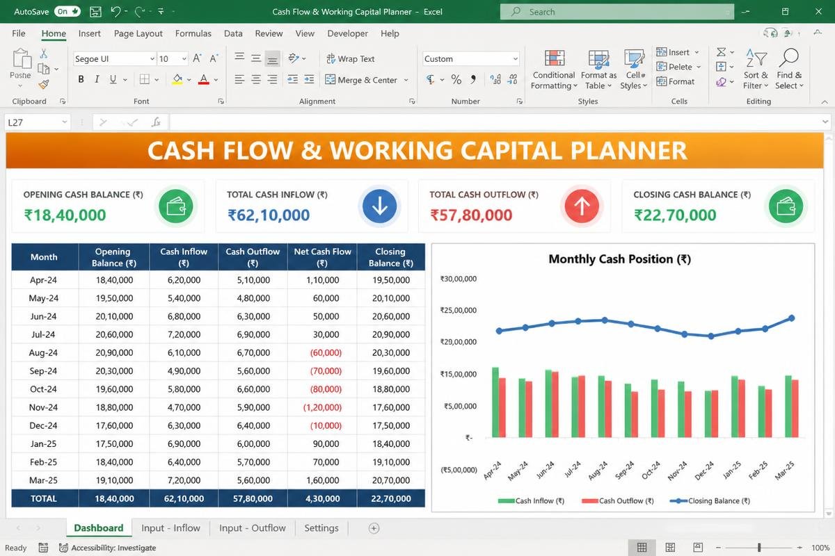 Cash Flow Planner Excel dashboard preview