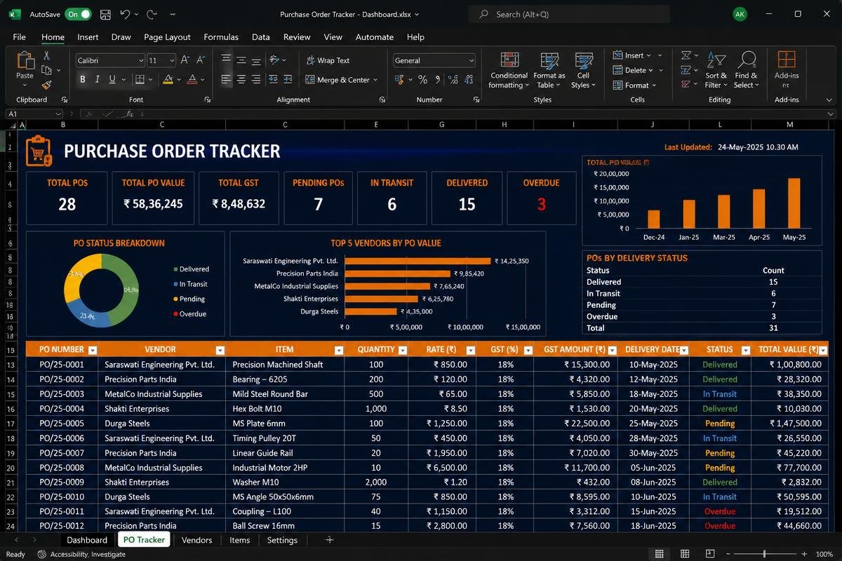 Purchase Order Tracker Excel dashboard preview