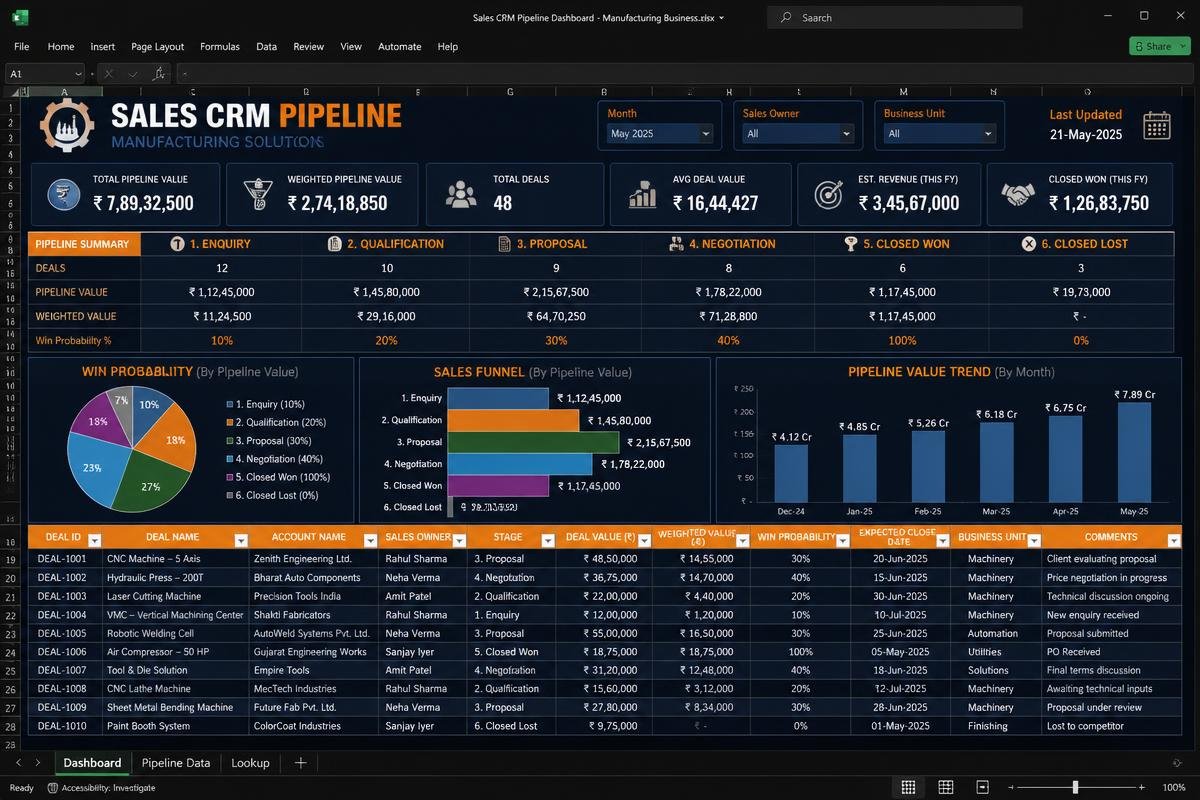 Sales CRM Pipeline Excel dashboard preview