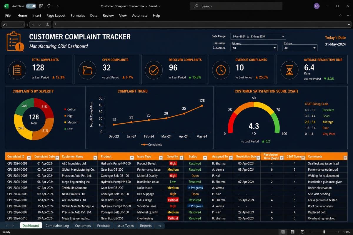 Customer Complaint Tracker Excel dashboard preview